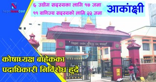 सिउवा अधिवेशन : कोषाध्यक्ष बाहेकका पदाधिकारी निर्विरोध  हुदै
