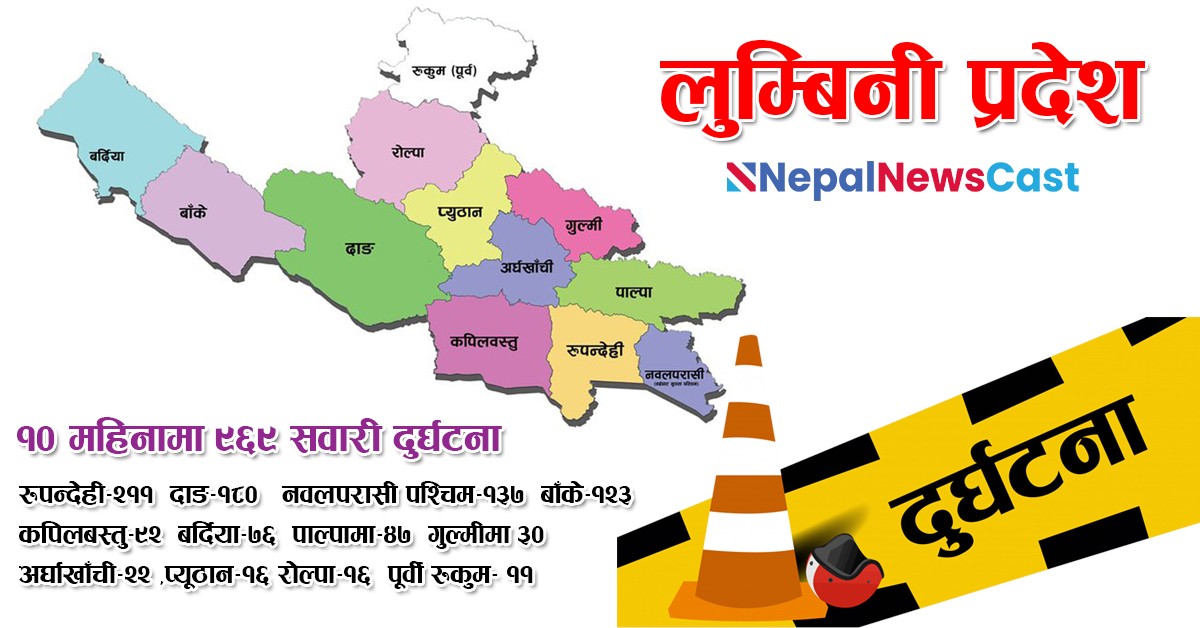 १० महिनामा ९६९ सवारी दुर्घटना, रुपन्देहीमा सबै भन्दा बढि