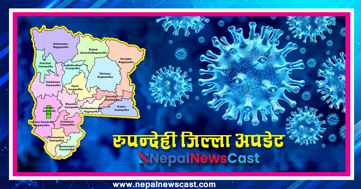 रुपन्देहीमा थपिए ३० जना संक्रमित 