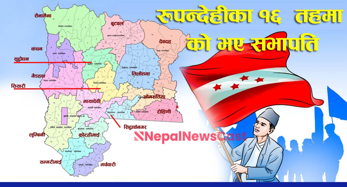 रुपन्देहीका दश पालिकामा कांग्रेसको निर्वाचन,  १६ वटा पालिकामा कहाँ को भए सभापति