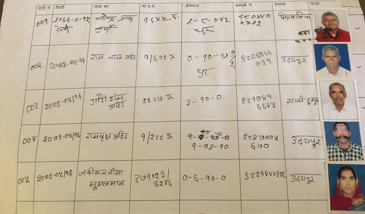 किसान कार्ड पाएपछि सिद्धार्थनगरका किसान दंग